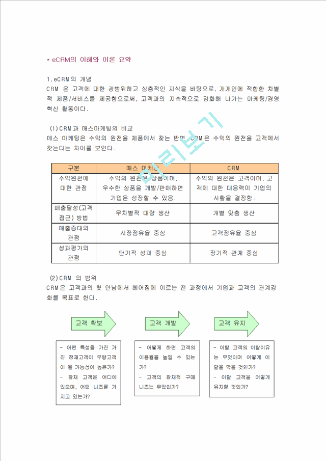 [마케팅] ecrm의 이해와 이론.doc